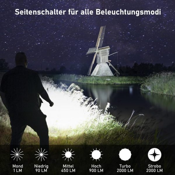 Sofirn SC31 Pro LED Lampe Superhell 2000 Lumens USB-C Wiederaufladbar für Outdooraktivitäten Anduril UI 6 Lichtstufen Wa